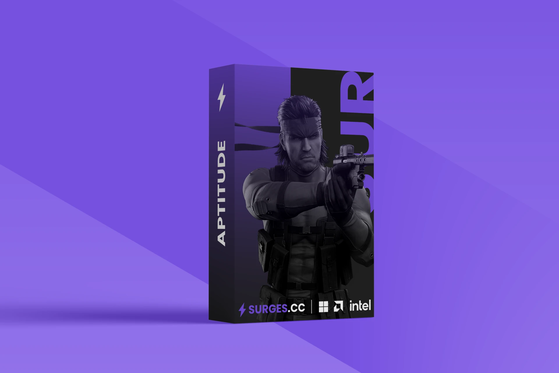 Aptitude R6